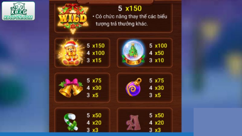 Đại Tiệc Bánh Gừng - Mở Màn Nổ Hũ Thắng Lớn Tại K8CC 3 Những đặc điểm nổi trội về game đại tiệc bánh gừng